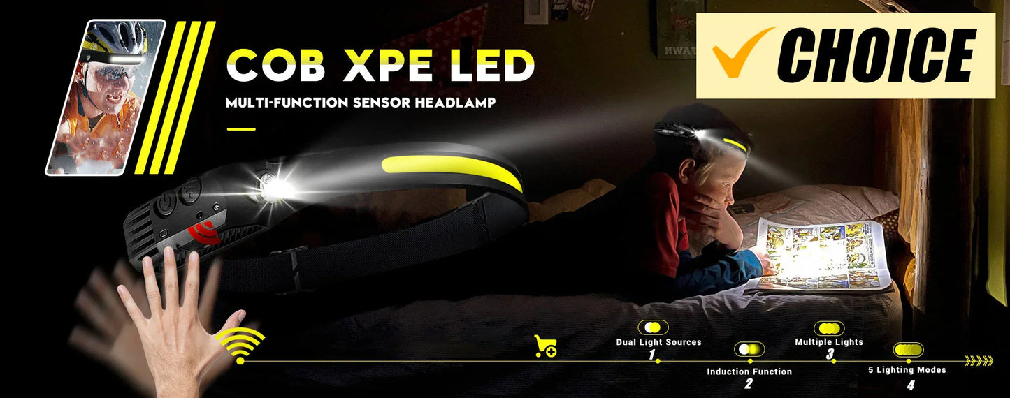 USB Rechargeable LED Sensor Headlamp